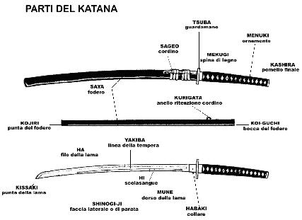 Immagine Enc KATANA